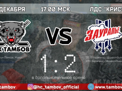 Усилий одного Ложкина не хватило «Тамбову», чтобы удержать победу