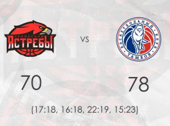 БК «Тамбов» выиграл первый матч за «бронзу»