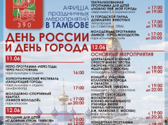 Праздничная программа ко Дню России и Дню города в Тамбове