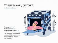 Солдатская Духовка Тамбовской области может стать самым смешным топонимом России
