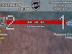 ХК «Тамбов» вырвал победу у «Тороса» на домашнем льду