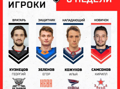 Георгий Кузнецов стал лучшим голкипером шестой недели ВХЛ