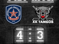 ХК «Тамбов» проиграл тульскому «АКМ» в овертайме