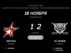 «Тамбов» смог удержать победу с минимальным преимуществом в Ижевске 