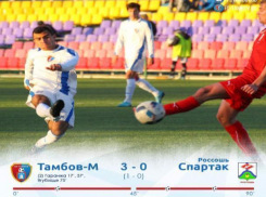 Дубль футбольного «Тамбова»  показал класс в домашнем матче против «Спартака» 