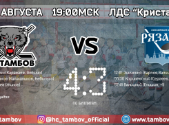 ХК «Тамбов» обыграл «Рязань» в первом матче за Кубок губернатора по хоккею