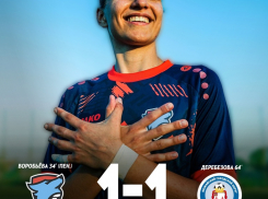 Женская команда тамбовской «Академии футбола» вышла в плей-офф Первой лиги