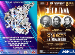 Концерты, соревнования и каток: афиша мероприятий Тамбова