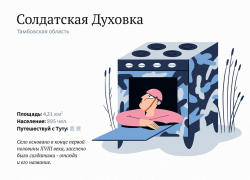 Солдатская Духовка Тамбовской области может стать самым смешным топонимом России