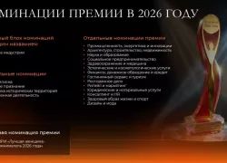 Тамбовских предпринимательниц отметили на Всероссийской премии «Деловой престиж»