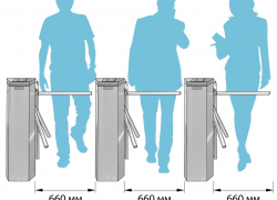 Ведущие Европейские производители современных системы безопасности