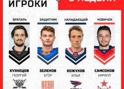 Георгий Кузнецов стал лучшим голкипером шестой недели ВХЛ