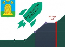 Долг Тамбова побил новый рекорд и превысил размер собственных доходов 