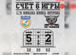 ХК «Тамбов» не смог продолжить борьбу за Кубок Петрова