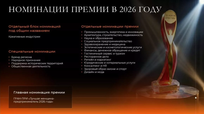 Тамбовских предпринимательниц отметили на Всероссийской премии «Деловой престиж»
