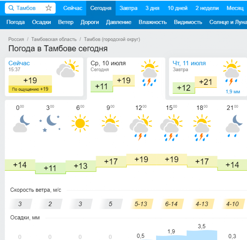 Синоптики обещают дожди в Тамбове до 19 июля