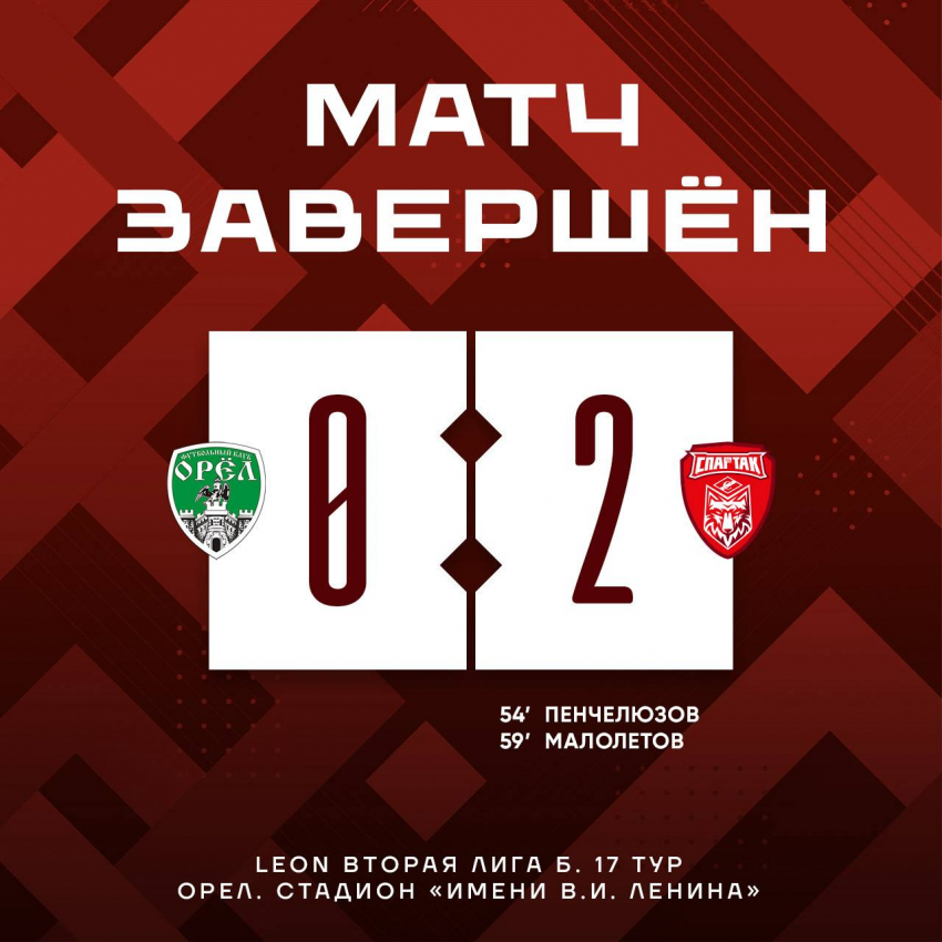 Тамбовский «Спартак» обыгрывает «Орёл» всухую 