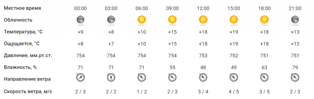 суббота.png